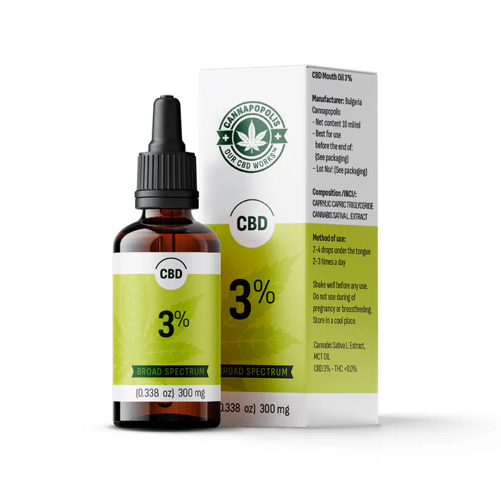 CBD масло 3%, CANNAPOPOLIS