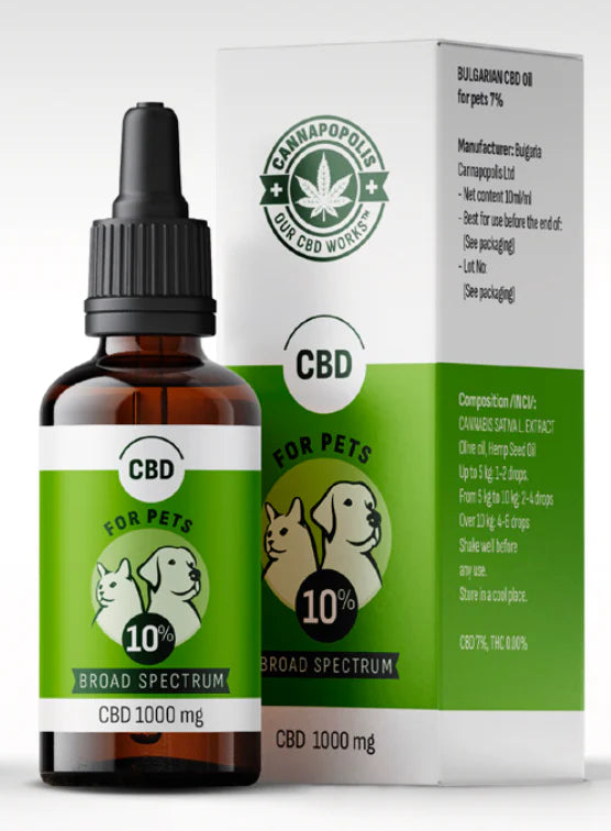 CBD масло за животни 10%, CANNAPOPOLIS